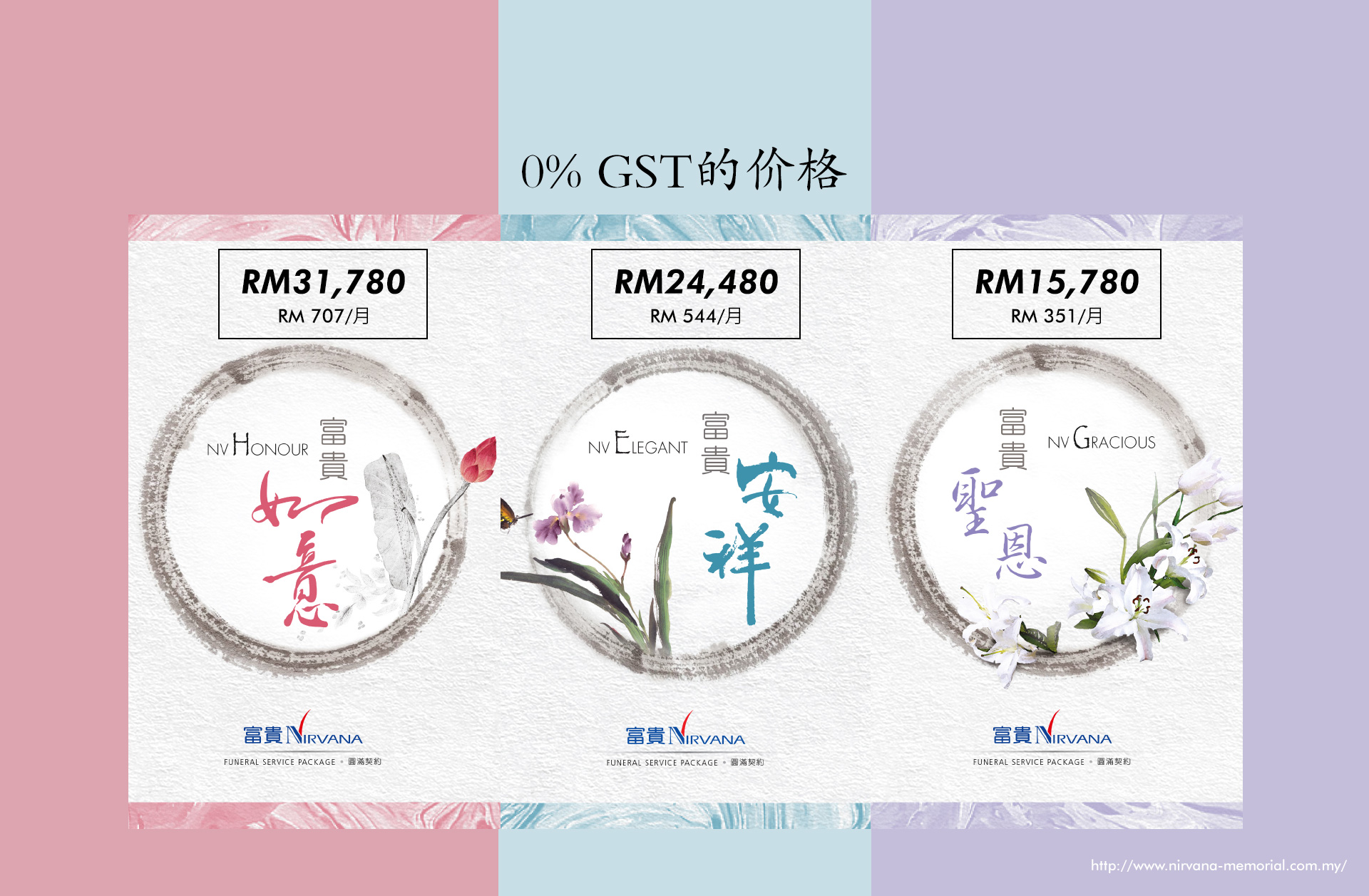 价钱调高RM2,OOO, 0% GST